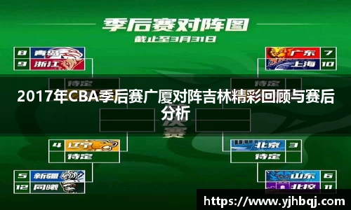 2017年CBA季后赛广厦对阵吉林精彩回顾与赛后分析