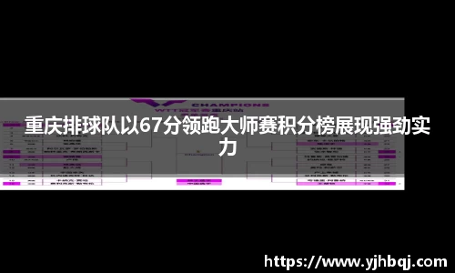 重庆排球队以67分领跑大师赛积分榜展现强劲实力