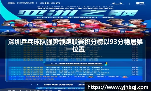 深圳乒乓球队强势领跑联赛积分榜以93分稳居第一位置