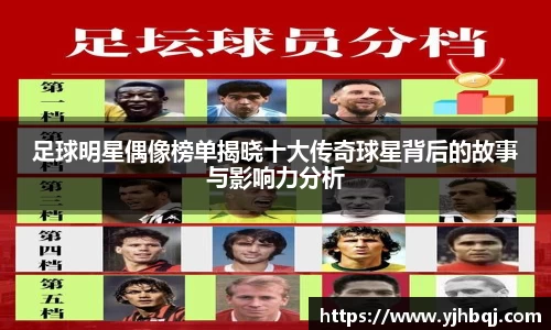 足球明星偶像榜单揭晓十大传奇球星背后的故事与影响力分析