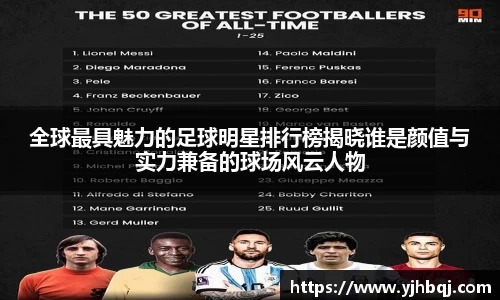 全球最具魅力的足球明星排行榜揭晓谁是颜值与实力兼备的球场风云人物