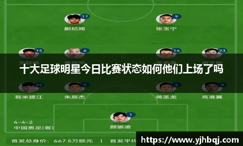 十大足球明星今日比赛状态如何他们上场了吗